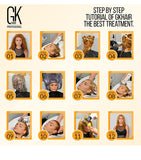 GK (Global Keratin) Hair Resistant Treatment Step 2 1000ML